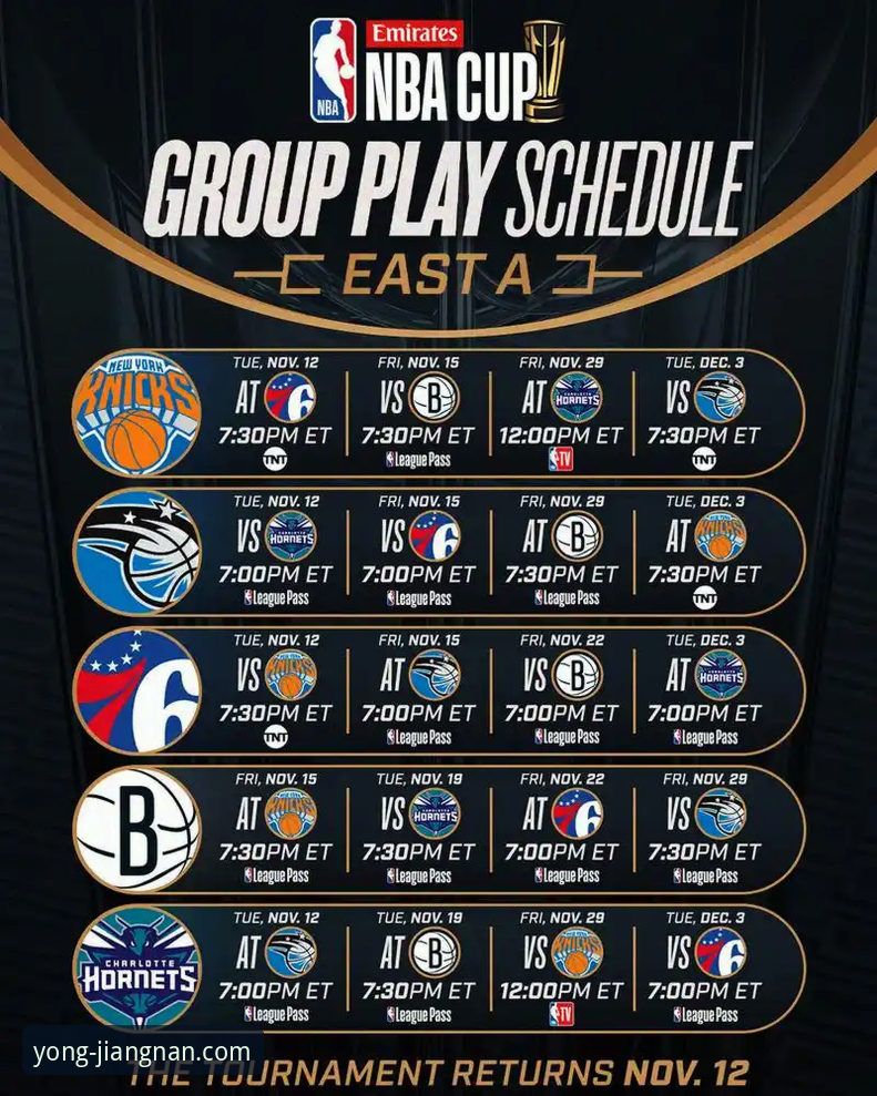 江南体育最新版下载 NBA赛事资讯完整指南:从火箭大胜尼克斯看江南体育平台数据解析